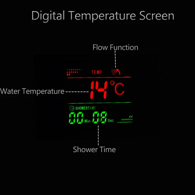 Luxury LED Shower Column Faucet Brushed Nickel SPA Massage Jet Shower Panel Tower Tap Digital Temperature Screen Bathroom Faucet