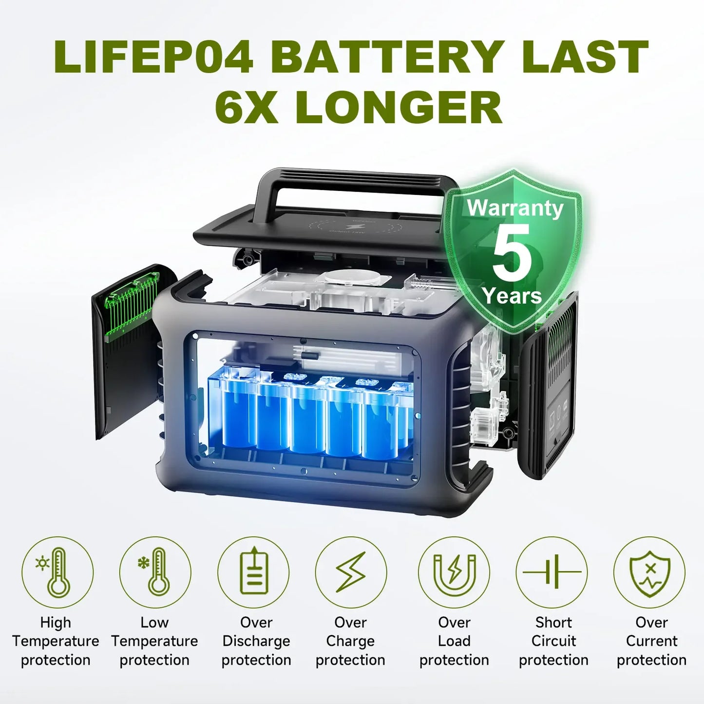 ALLPOWERS 100W 140W 200W Solar Panel Charger with 299Wh LiFePO4 Battery 600W Portable Power Station for Camping and RV