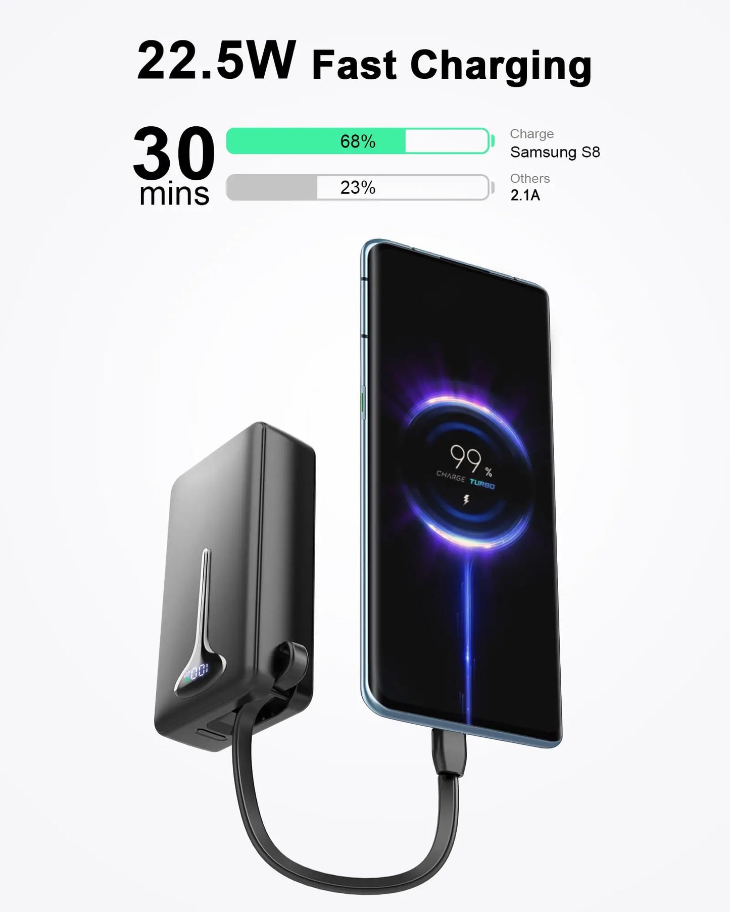10000mAh Portable Charger Power Bank with 22.5W Fast Charging USB C In and Out Built in Cable Travel Essentials for iPhone and Android