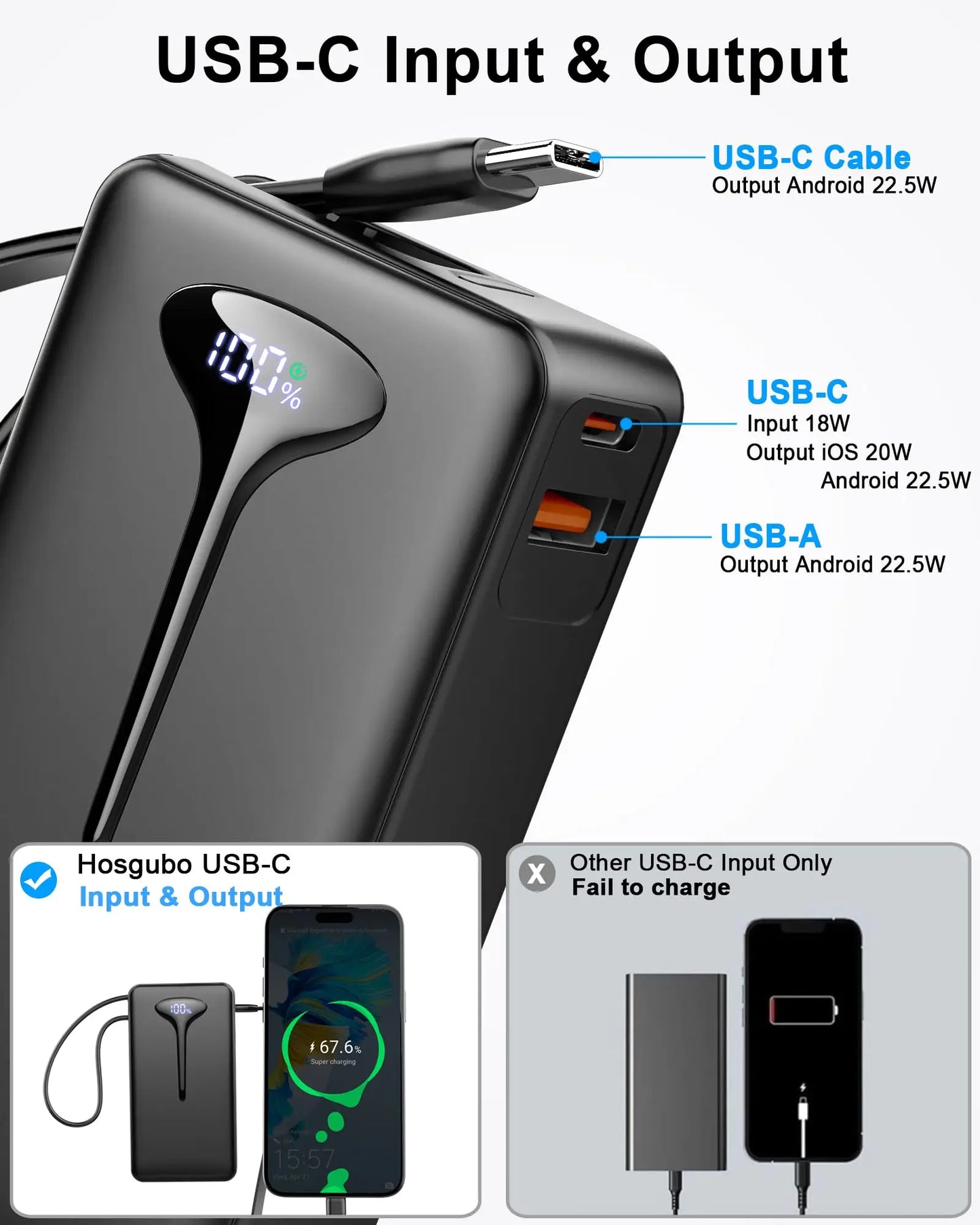 10000mAh Portable Charger Power Bank with 22.5W Fast Charging USB C In and Out Built in Cable Travel Essentials for iPhone and Android