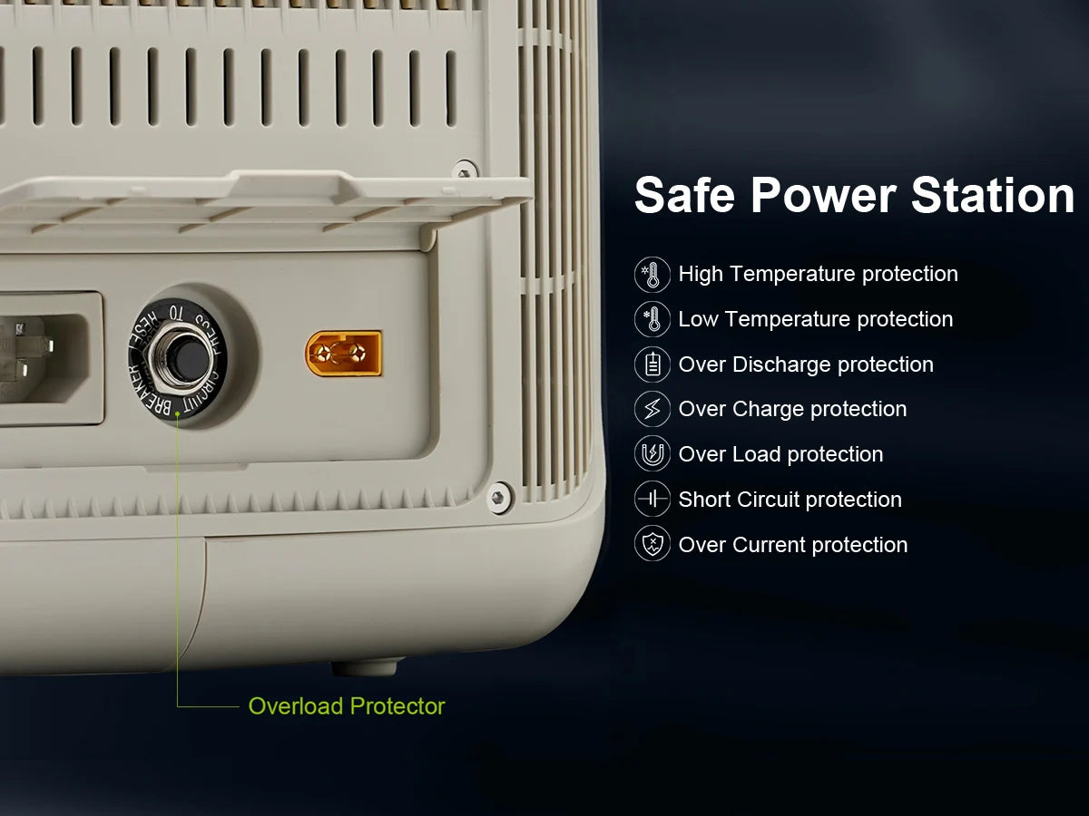 ALLPOWERS R600 Portable Generator 299Wh 600W Power Station with AC Outlets LiFePO4 Battery for Home Tents Outdoor RV Camping