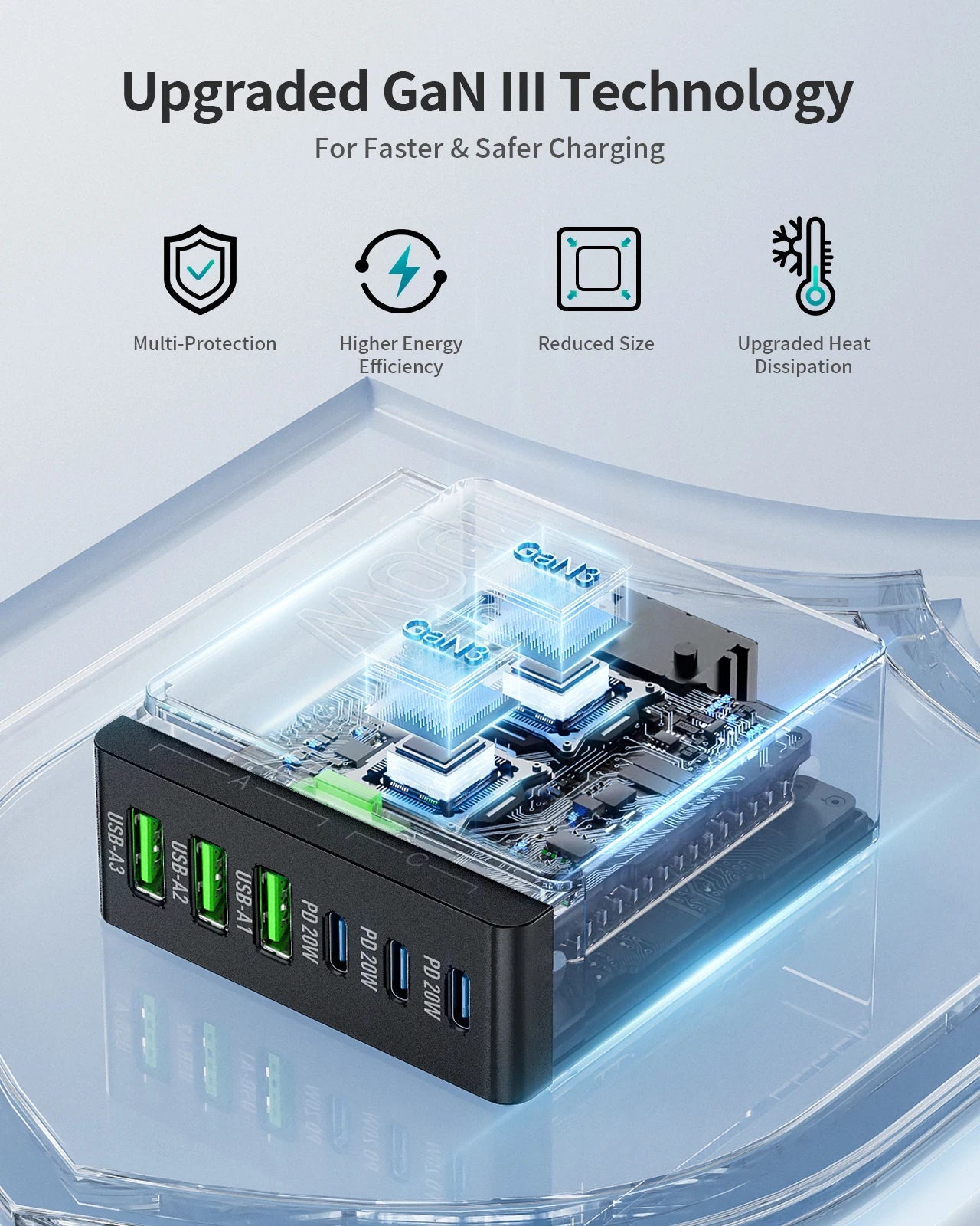 100W 6-Port GaN Quick Charge Hub PD 3.0 Type C and USB A Charging Case for Cell Phone Tablet Laptop