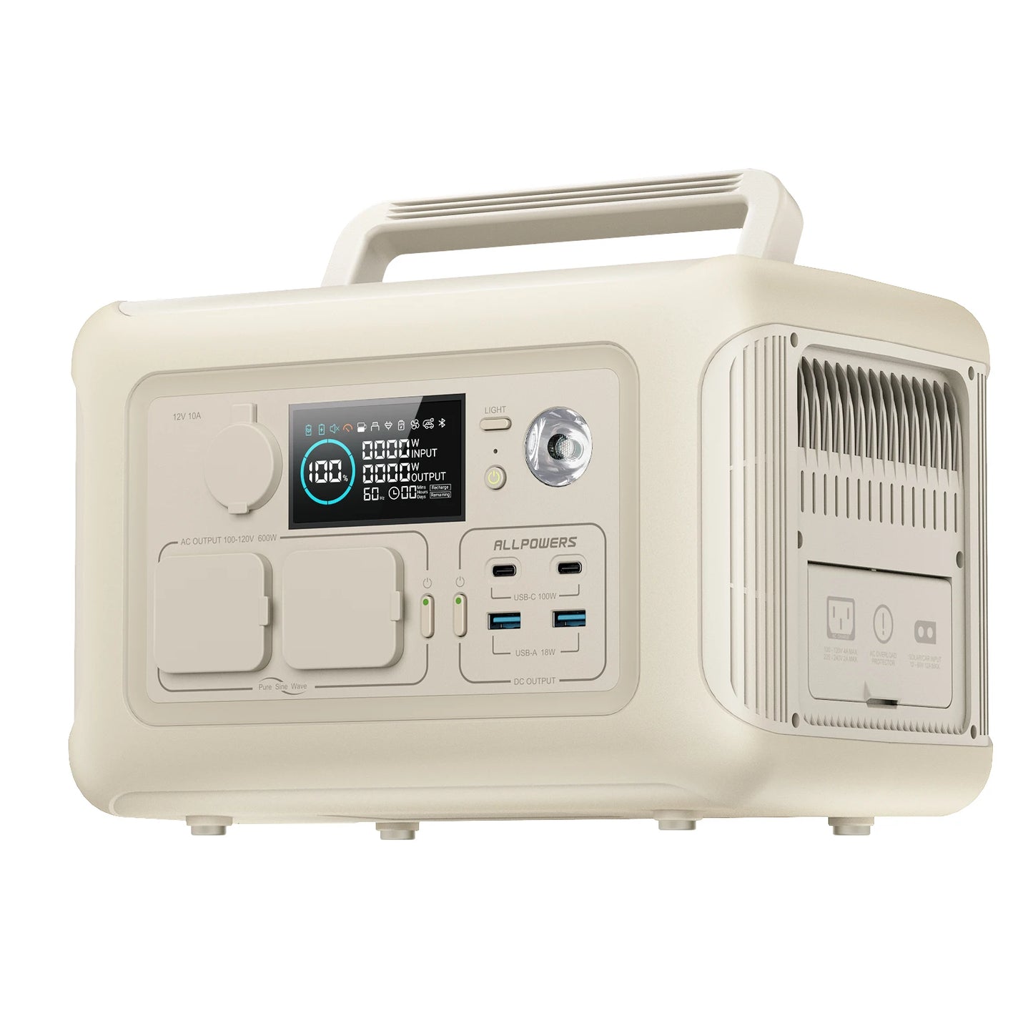 ALLPOWERS R600 Portable Generator 299Wh 600W Power Station with AC Outlets LiFePO4 Battery for Home Tents Outdoor RV Camping