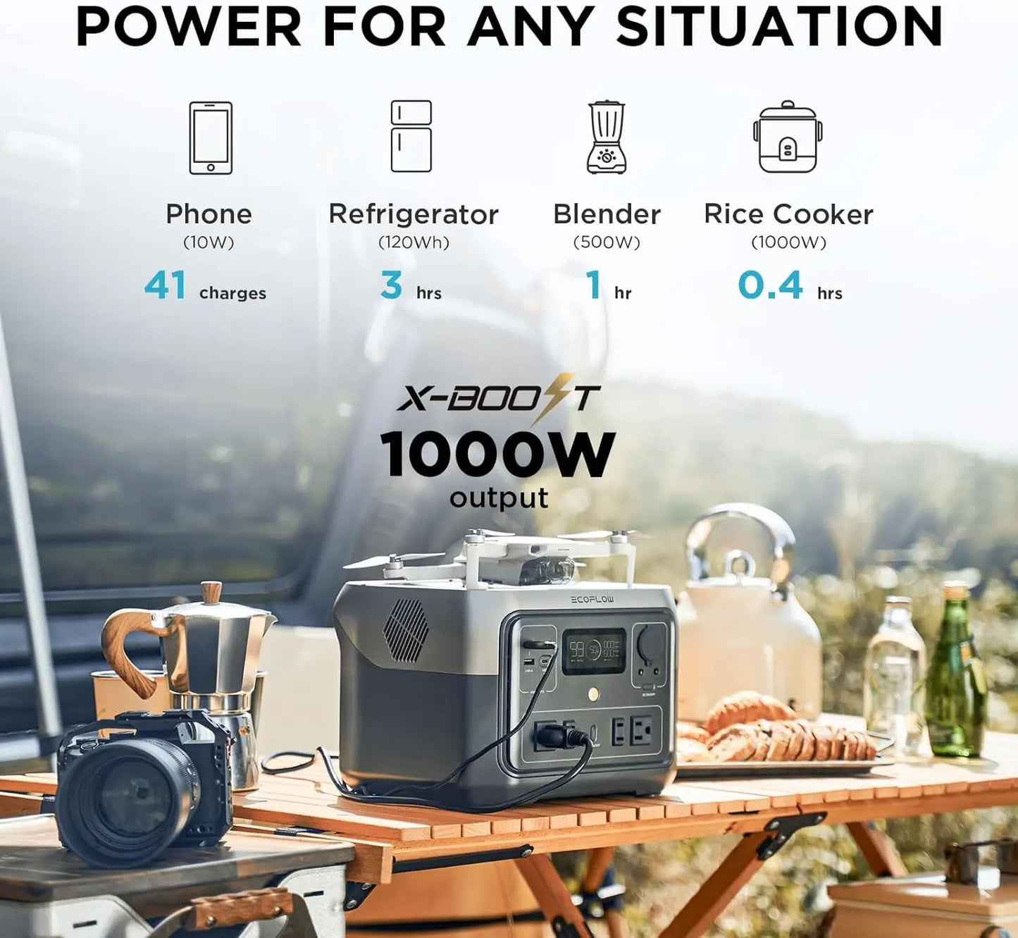 ECOFLOW Portable Power Station RIVER 2 Max 499Wh LiFePO4 Battery 1 Hour Fast Charging Up To 1000W Output