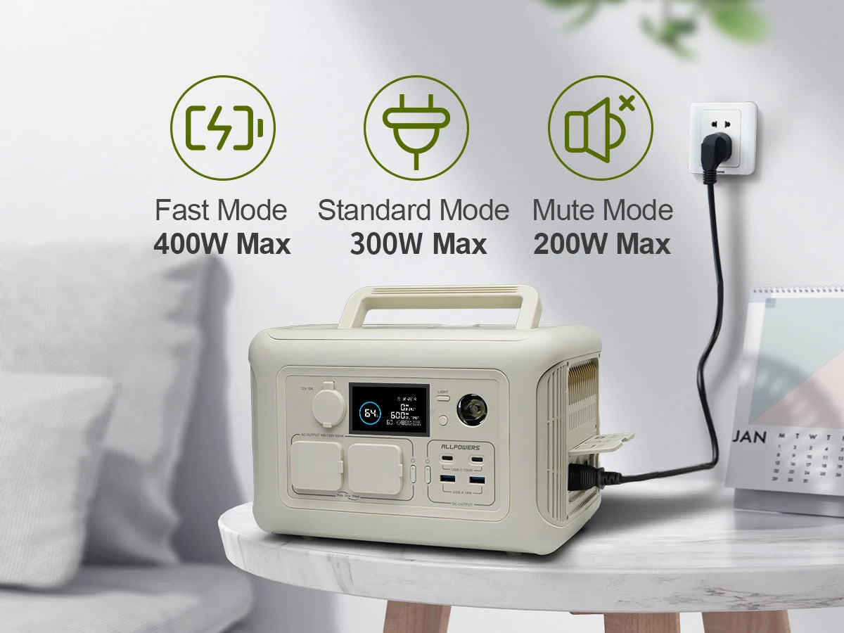 ALLPOWERS R600 Portable Generator 299Wh 600W Power Station with AC Outlets LiFePO4 Battery for Home Tents Outdoor RV Camping