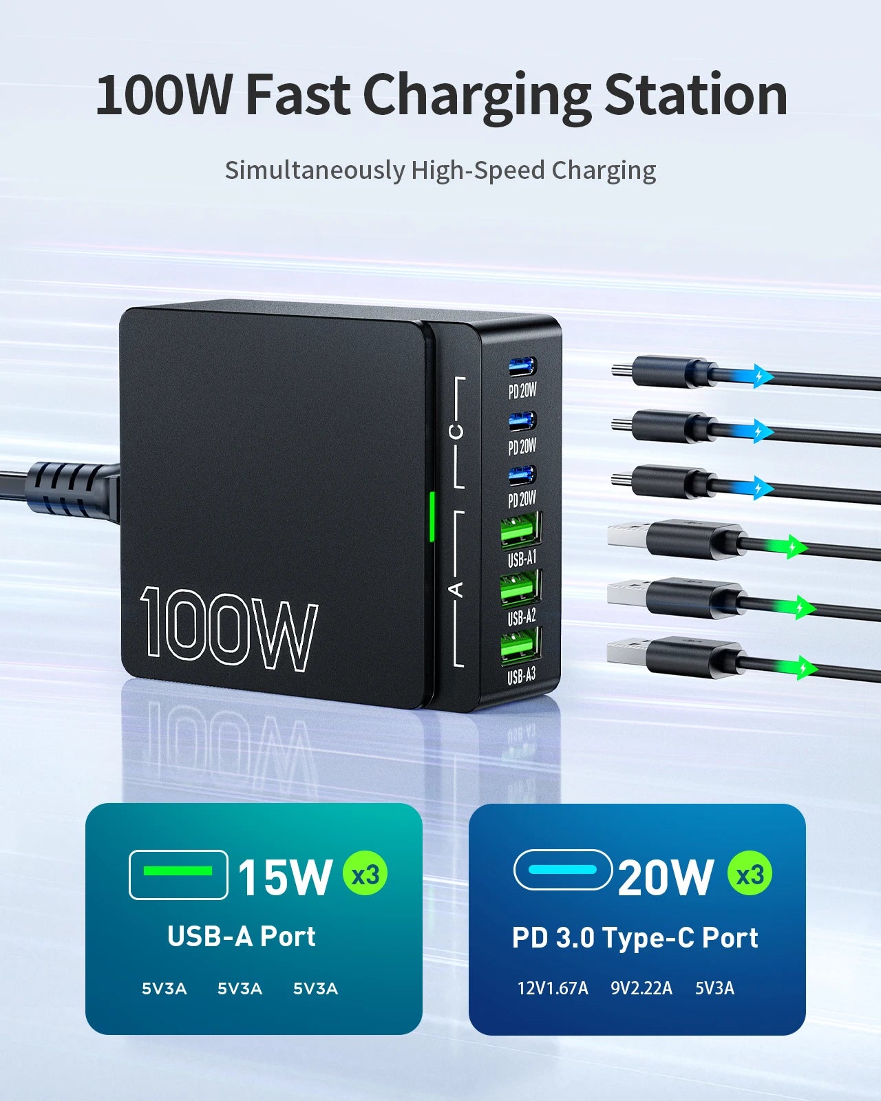 100W 6-Port GaN Quick Charge Hub PD 3.0 Type C and USB A Charging Case for Cell Phone Tablet Laptop