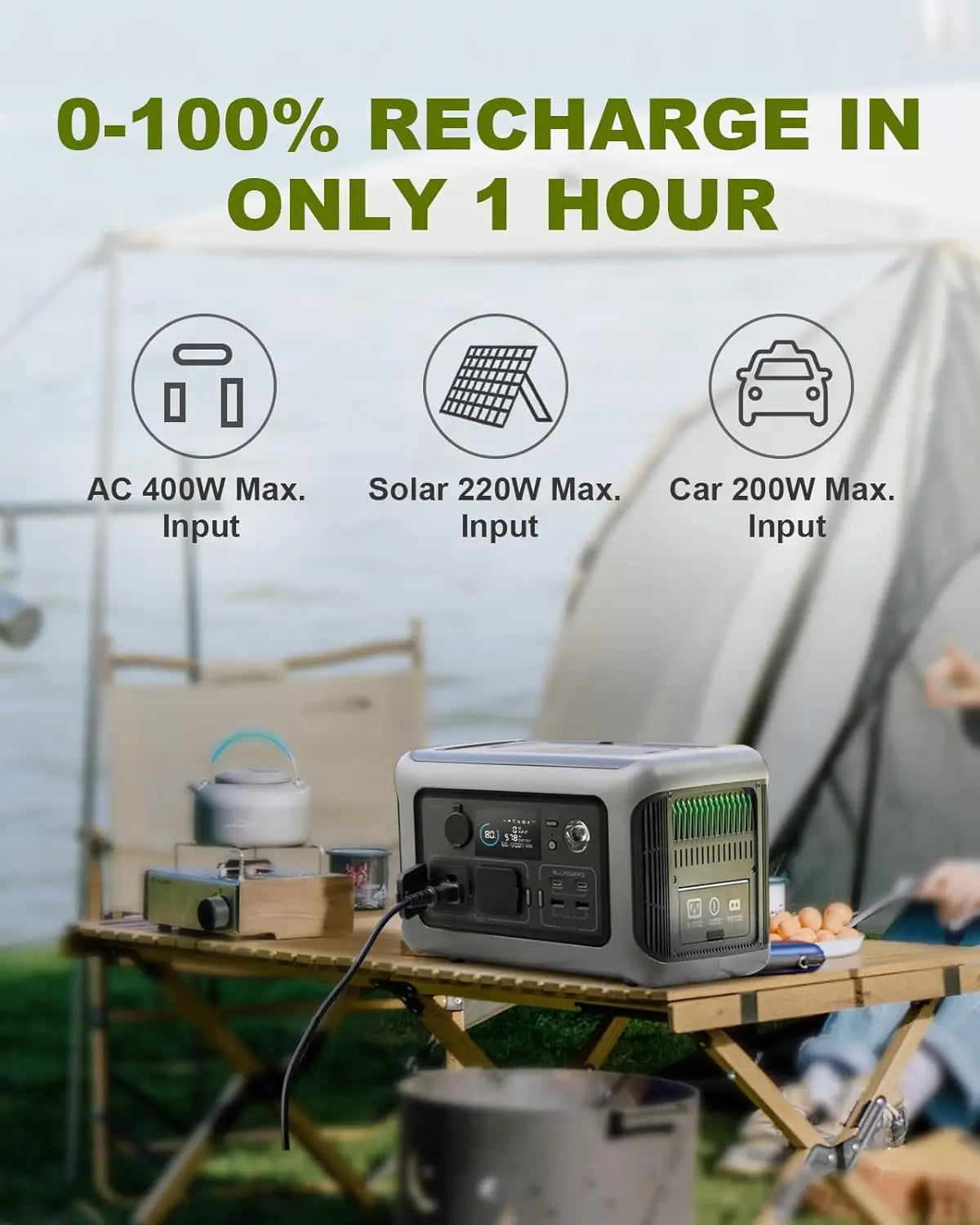 ALLPOWERS 100W 140W 200W Solar Panel Charger with 299Wh LiFePO4 Battery 600W Portable Power Station for Camping and RV