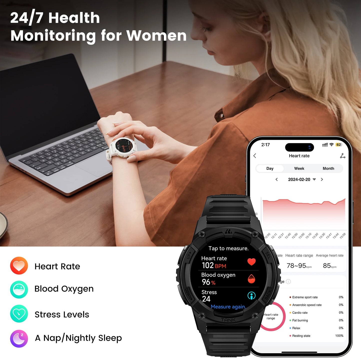 KOSPET Tank S2 GPS Smart Watch For Women with Compass Altimeter Barometer Bluetooth Call AMOLED IP69K Waterproof Women's Smartwatch