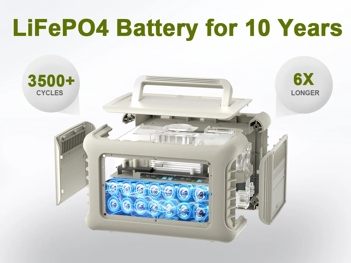 Allpowers R600 Portable Power Station with Solar Panel Option Pure Sine Wave 299Wh Outdoor Solar Generator Camping UPS